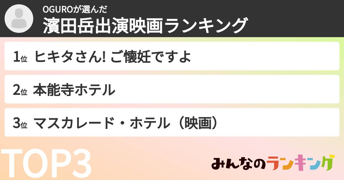OGUROさんの「濱田岳出演映画ランキング」