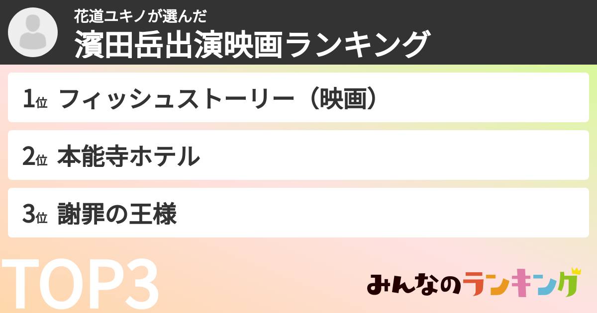 花道ユキノさんの「濱田岳出演映画ランキング」