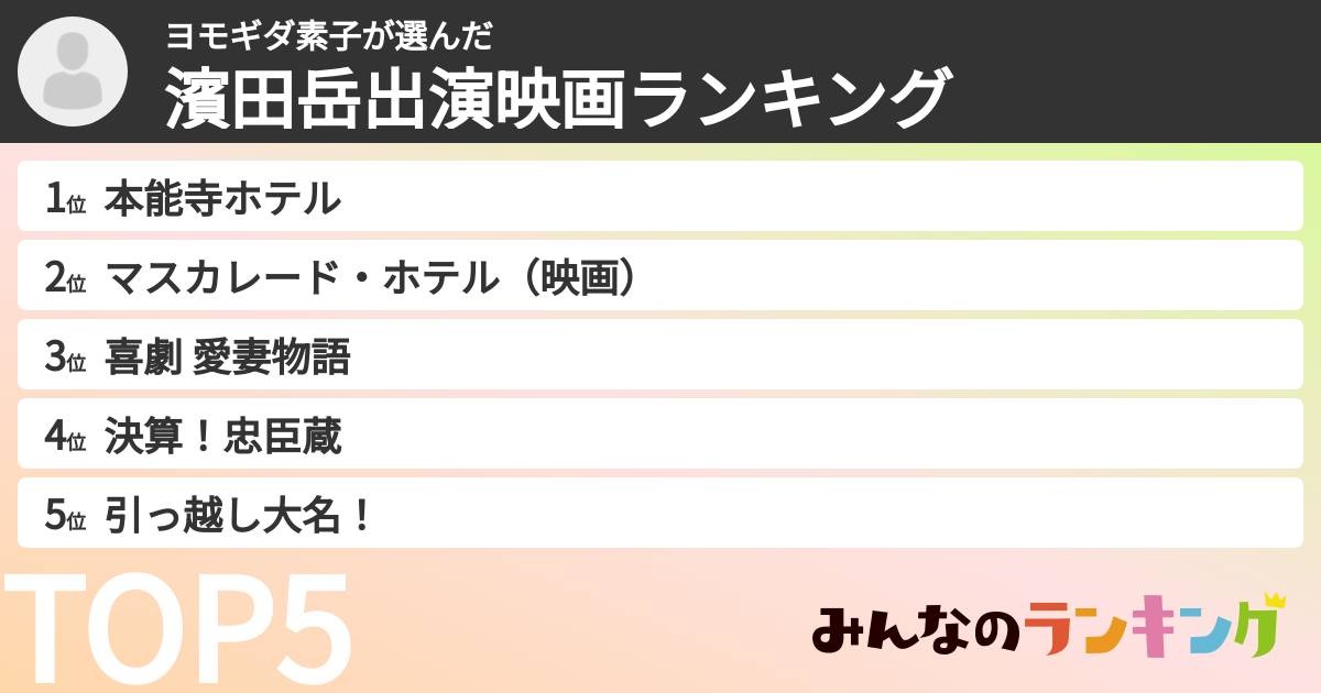 ヨモギダ素子さんの「濱田岳出演映画ランキング」