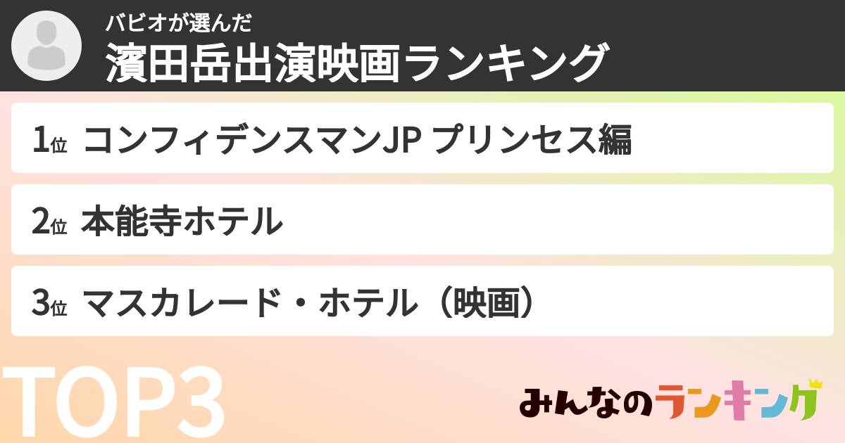 バビオさんの「濱田岳出演映画ランキング」