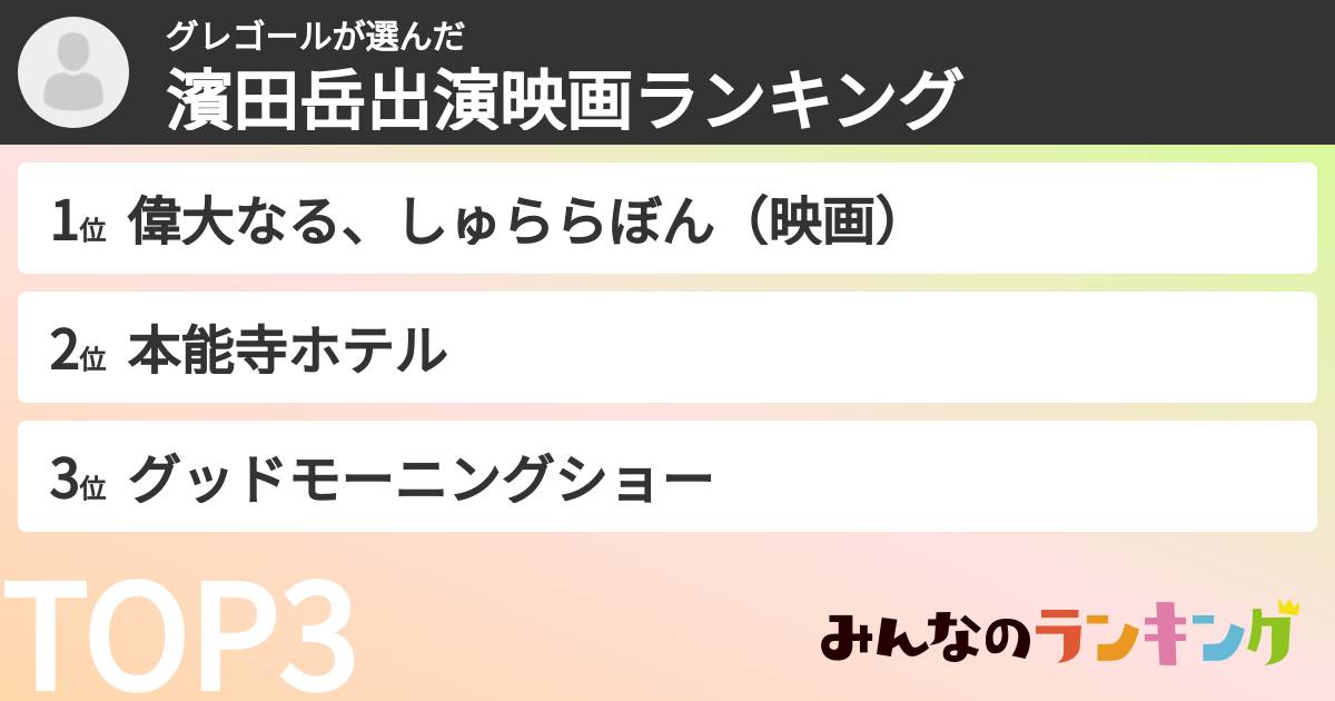 グレゴールさんの「濱田岳出演映画ランキング」