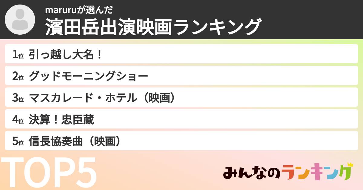 maruruさんの「濱田岳出演映画ランキング」