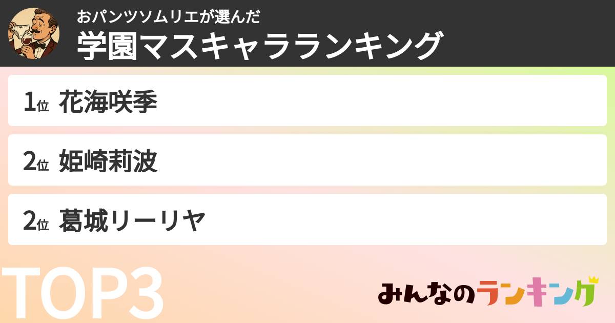 おパンツソムリエさんの「学マスキャラランキング」