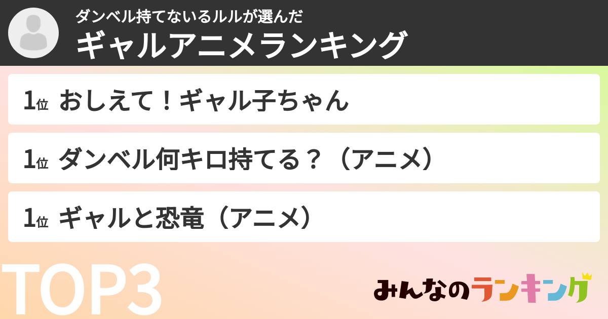 ダンベル持てないるルルさんの「ギャルアニメランキング」