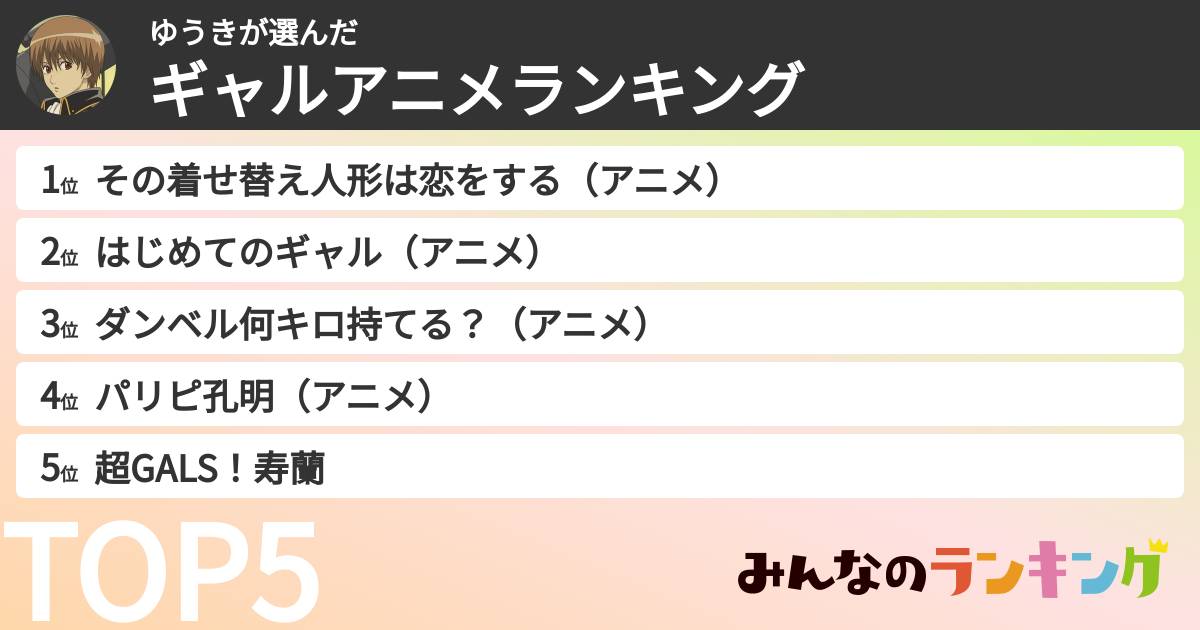 ゆうきさんの「ギャルアニメランキング」