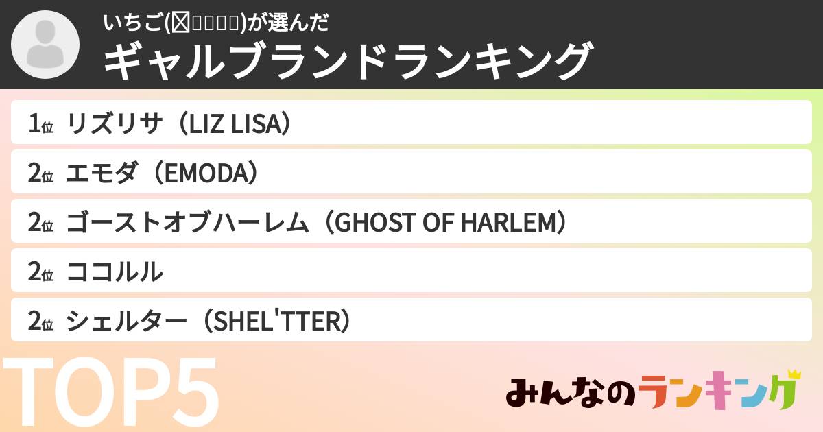いちご(˶ᵔᵕᵔ˶)さんの「ギャルブランドランキング」