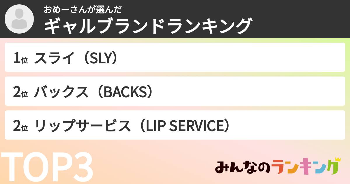 おめーさんさんの「ギャルブランドランキング」
