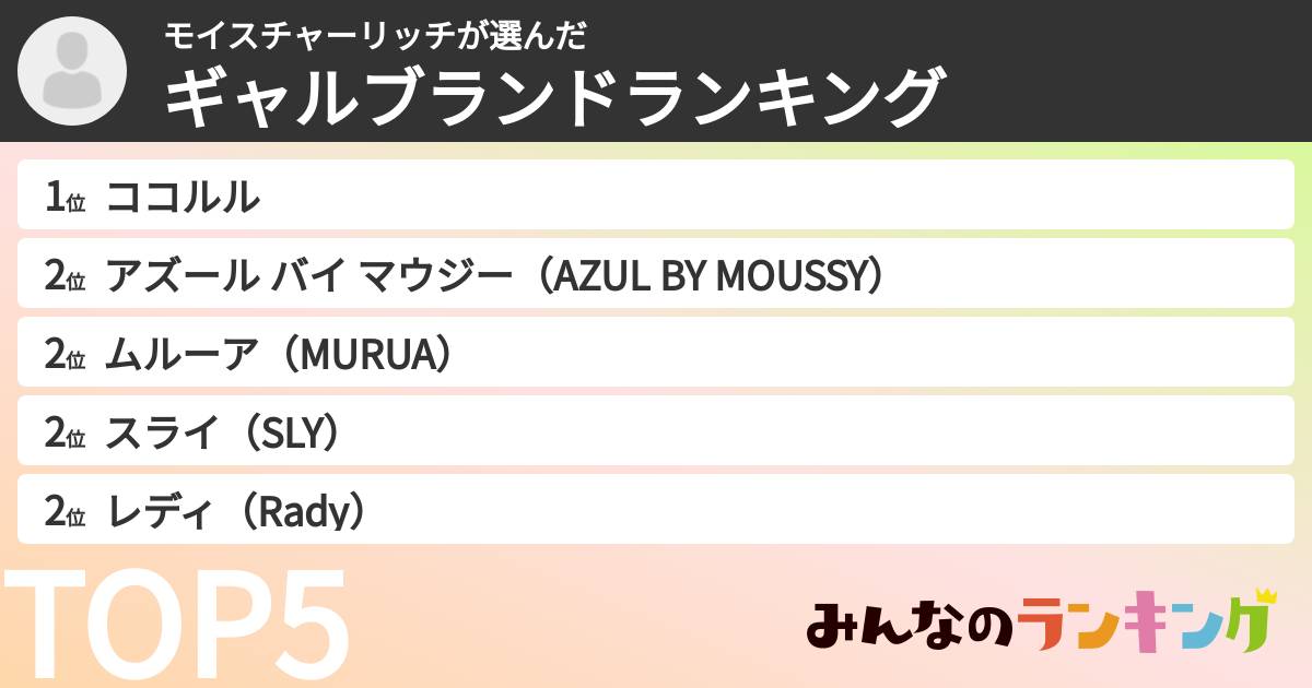 モイスチャーリッチさんの「ギャルブランドランキング」