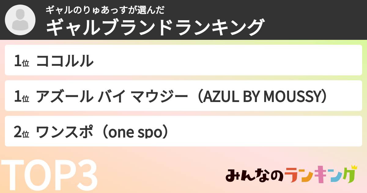 ギャルのりゅあっすさんの「ギャルブランドランキング」
