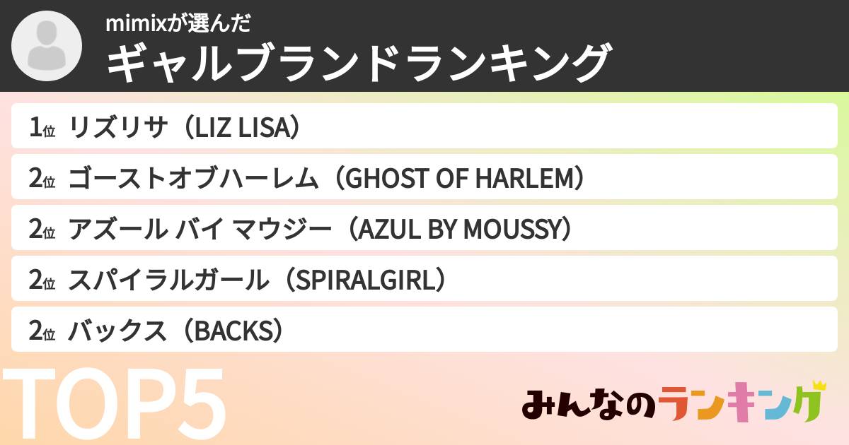 mimixさんの「ギャルブランドランキング」