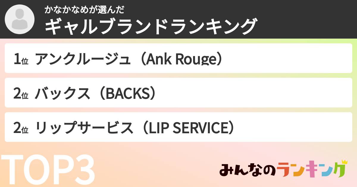 かなかなめさんの「ギャルブランドランキング」