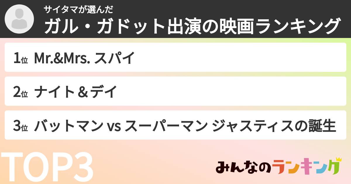 サイタマさんの「ガル・ガドット出演の映画ランキング」