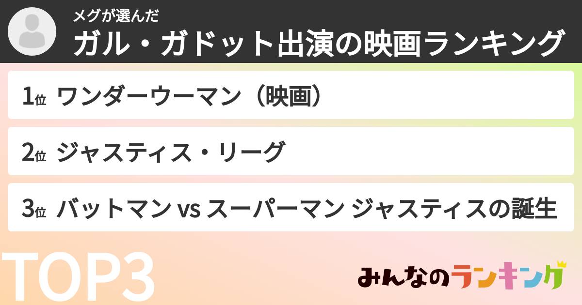 メグさんの「ガル・ガドット出演の映画ランキング」