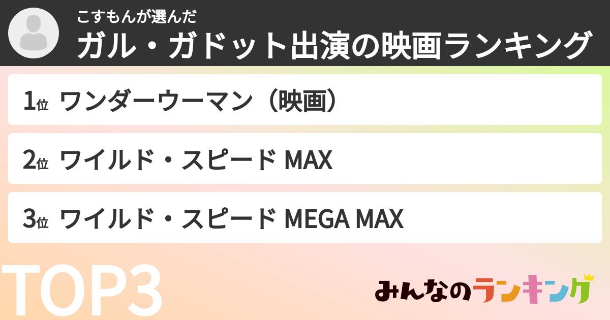 こすもんさんの「ガル・ガドット出演の映画ランキング」