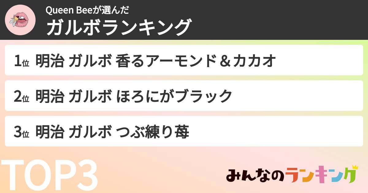 Queen Beeさんの「ガルボランキング」