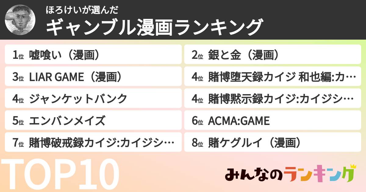 ほろけいさんの「ギャンブル漫画ランキング」