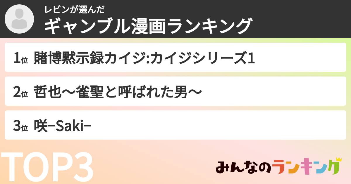 レビンさんの「ギャンブル漫画ランキング」