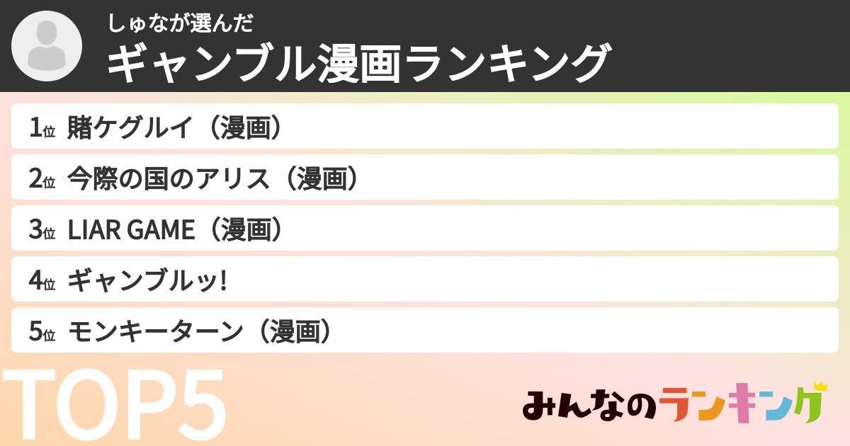 しゅなさんの「ギャンブル漫画ランキング」