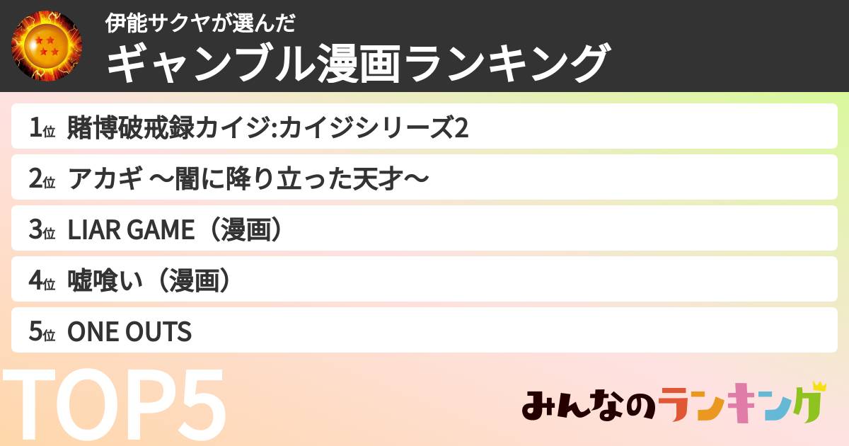 伊能サクヤさんの「ギャンブル漫画ランキング」