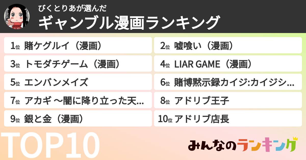 びくとりあさんの「ギャンブル漫画ランキング」