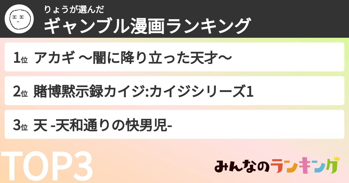 りょうさんの「ギャンブル漫画ランキング」