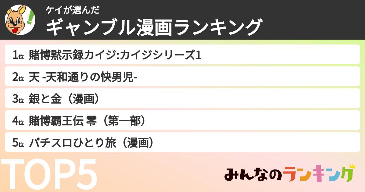 ケイさんの「ギャンブル漫画ランキング」
