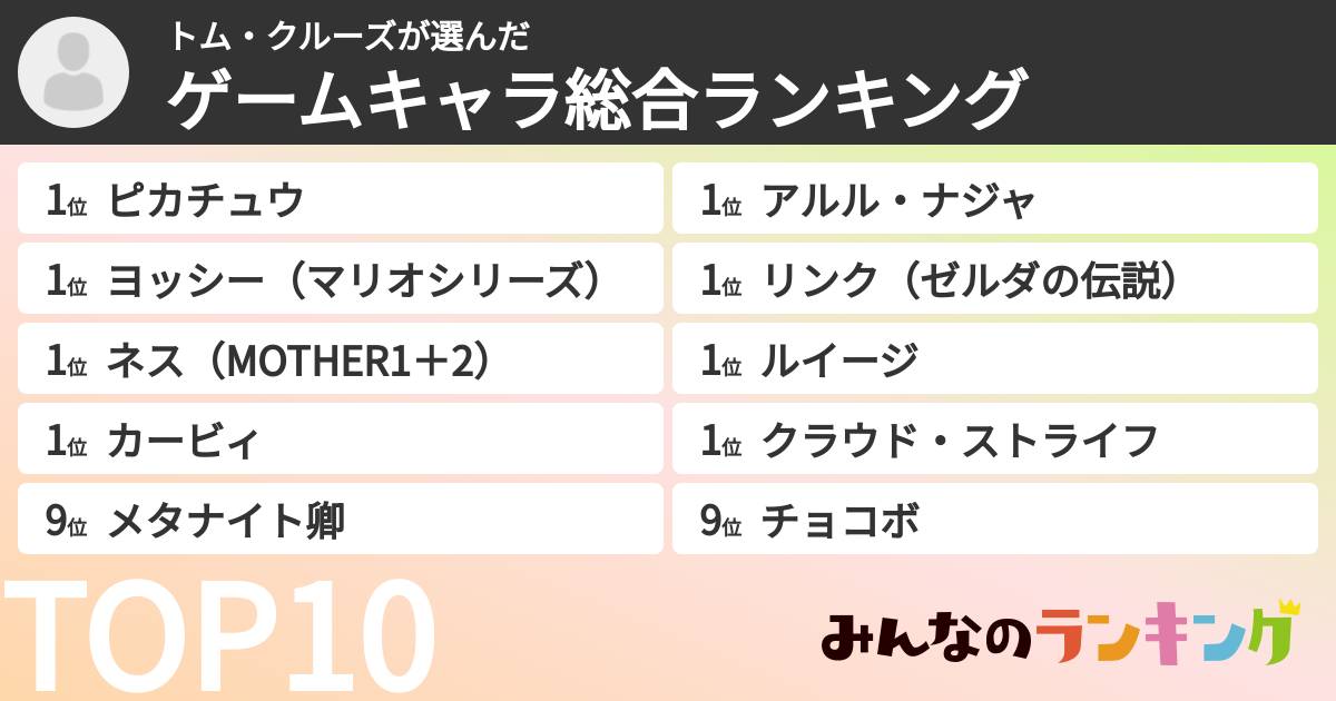 トム・クルーズさんの「ゲームキャラ総合ランキング」