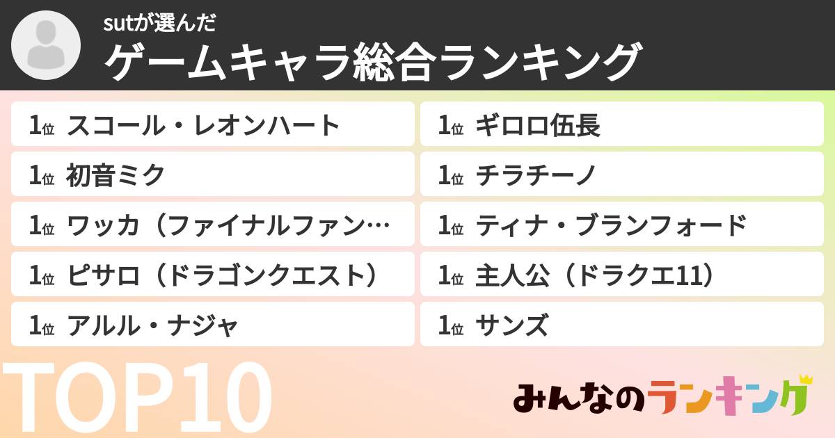 sutさんの「ゲームキャラ総合ランキング」