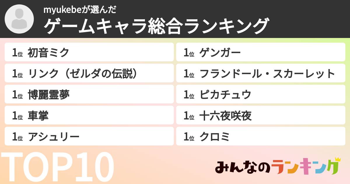 myukebeさんの「ゲームキャラ総合ランキング」