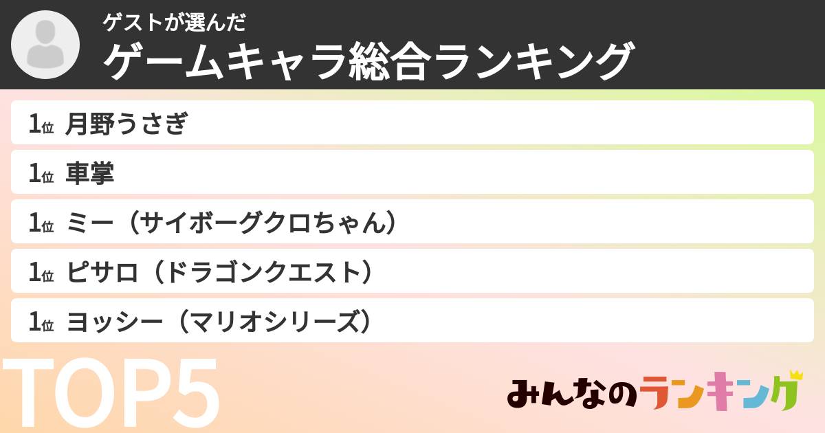 ゲストさんの「ゲームキャラ総合ランキング」