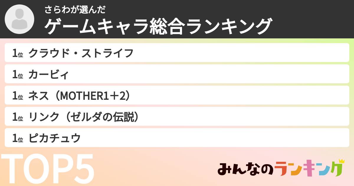 さらわさんの「ゲームキャラ総合ランキング」