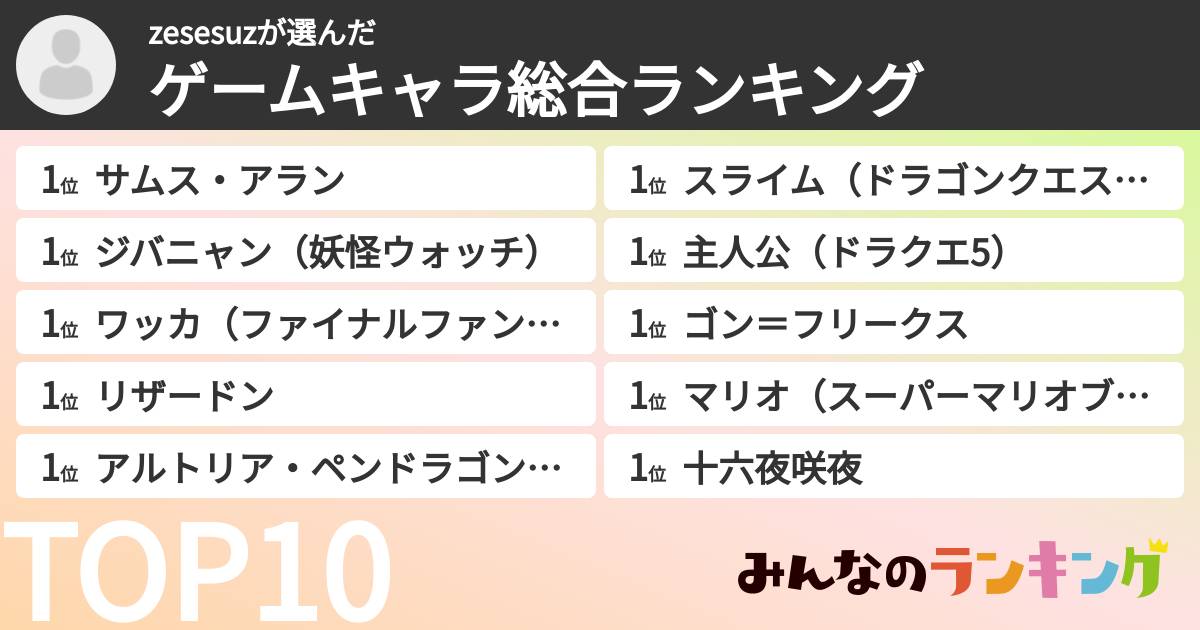 zesesuzさんの「ゲームキャラ総合ランキング」