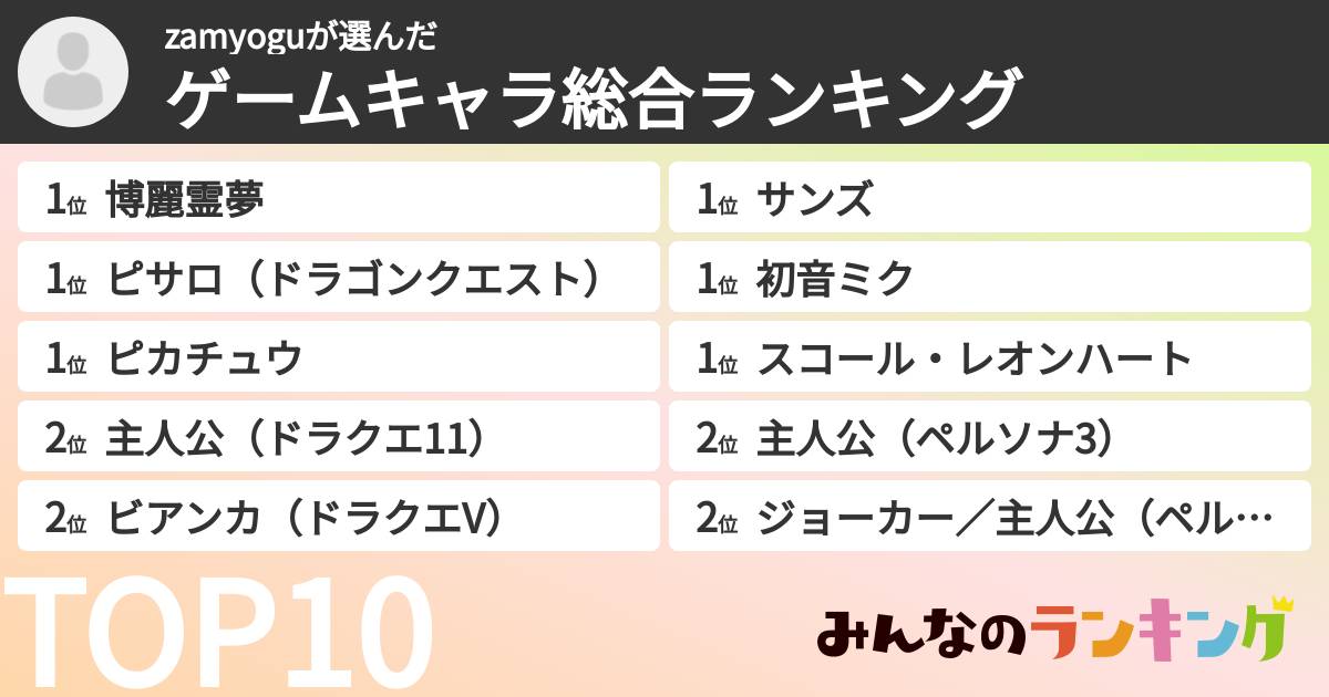 zamyoguさんの「ゲームキャラ総合ランキング」