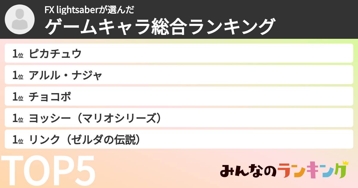 FX lightsaberさんの「ゲームキャラ総合ランキング」