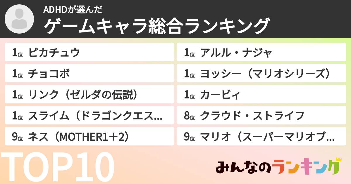ADHDさんの「ゲームキャラ総合ランキング」
