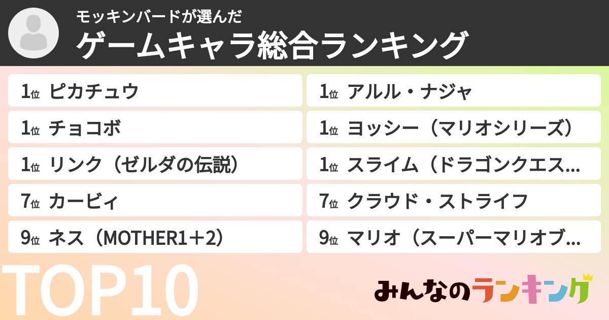 モッキンバードさんの「ゲームキャラ総合ランキング」