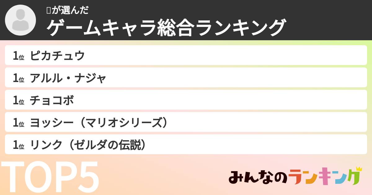 🐰さんの「ゲームキャラ総合ランキング」