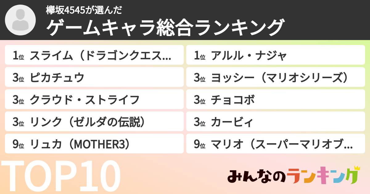 欅坂4545さんの「ゲームキャラ総合ランキング」