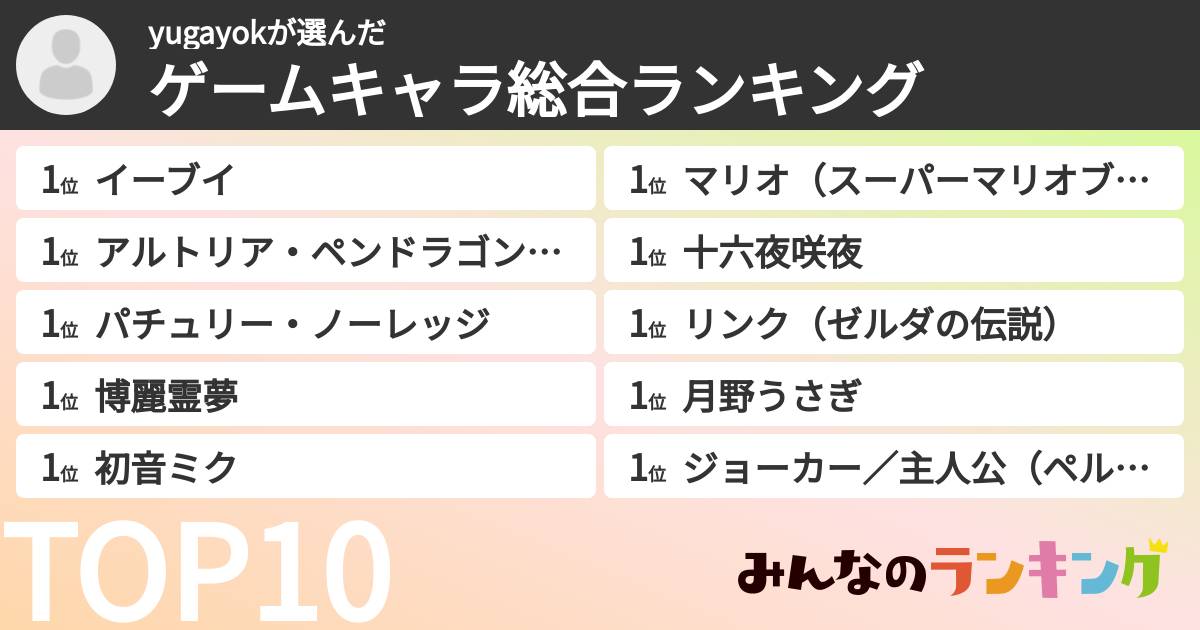 yugayokさんの「ゲームキャラ総合ランキング」