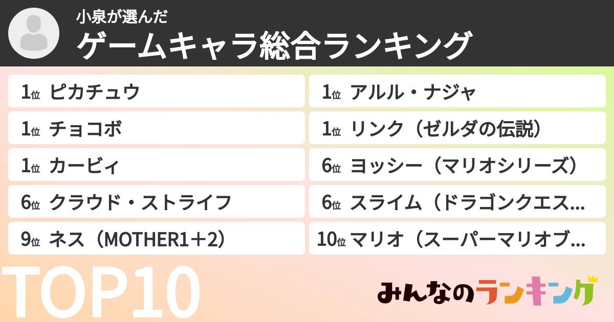 小泉さんの「ゲームキャラ総合ランキング」