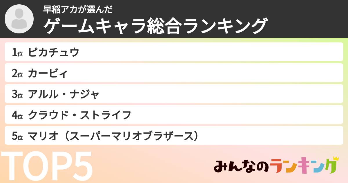 早稲アカさんの「ゲームキャラ総合ランキング」