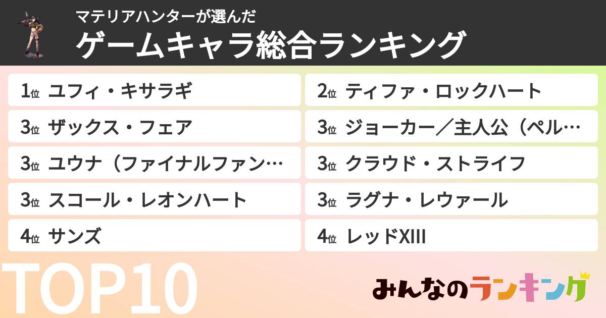 マテリアハンターさんの「ゲームキャラ総合ランキング」