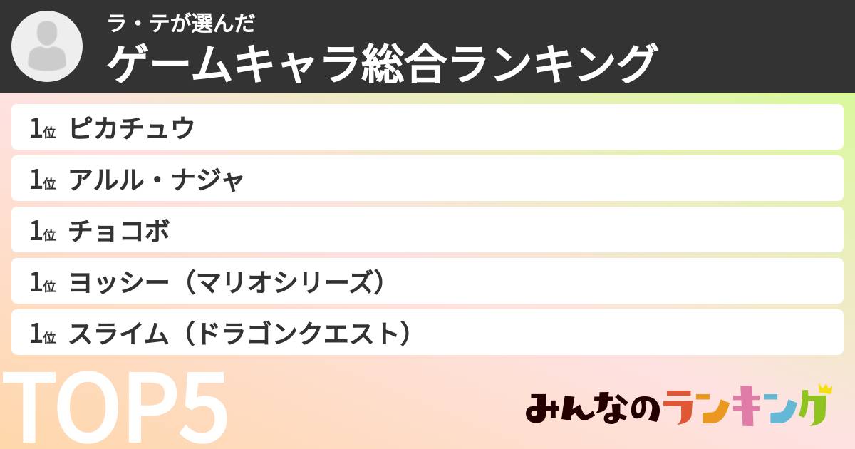 ラ・テさんの「ゲームキャラ総合ランキング」