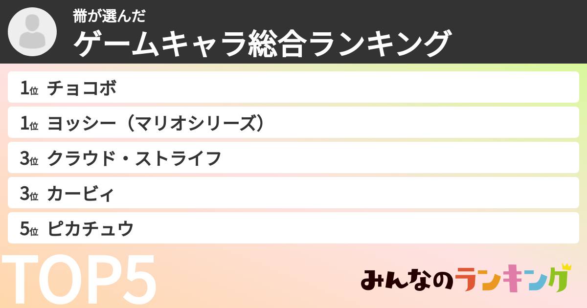 黹さんの「ゲームキャラ総合ランキング」