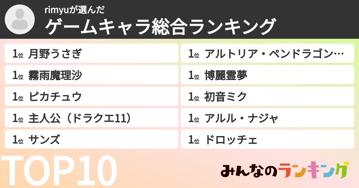 rimyuさんの「ゲームキャラ総合ランキング」
