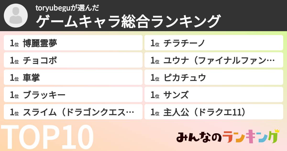 toryubeguさんの「ゲームキャラ総合ランキング」