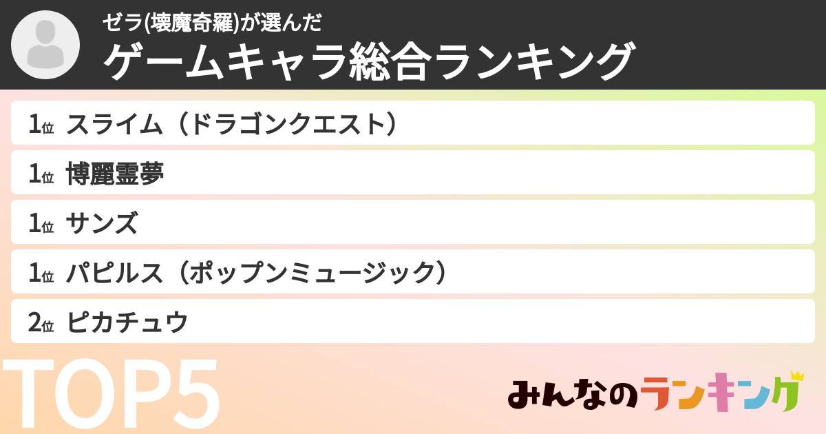 ゼラ(壊魔奇羅)さんの「ゲームキャラ総合ランキング」