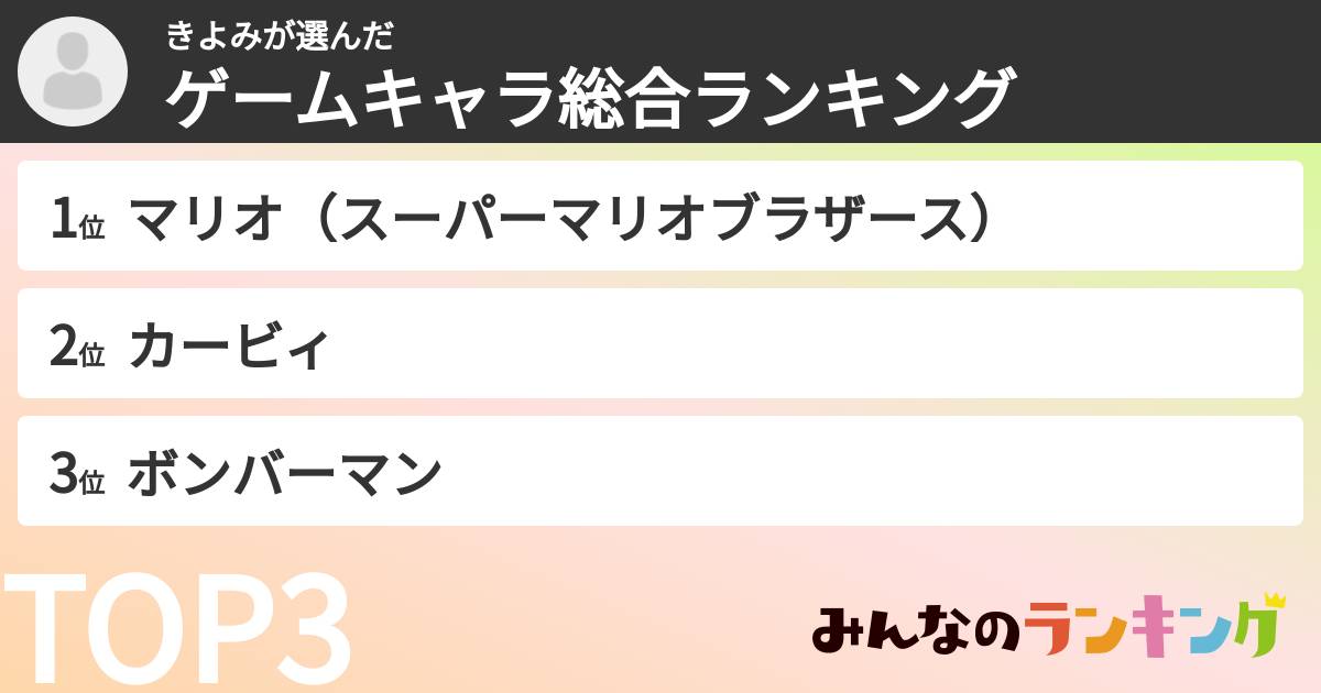 きよみさんの「ゲームキャラ総合ランキング」