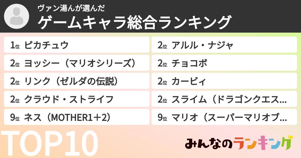 ヴァン湯んさんの「ゲームキャラ総合ランキング」