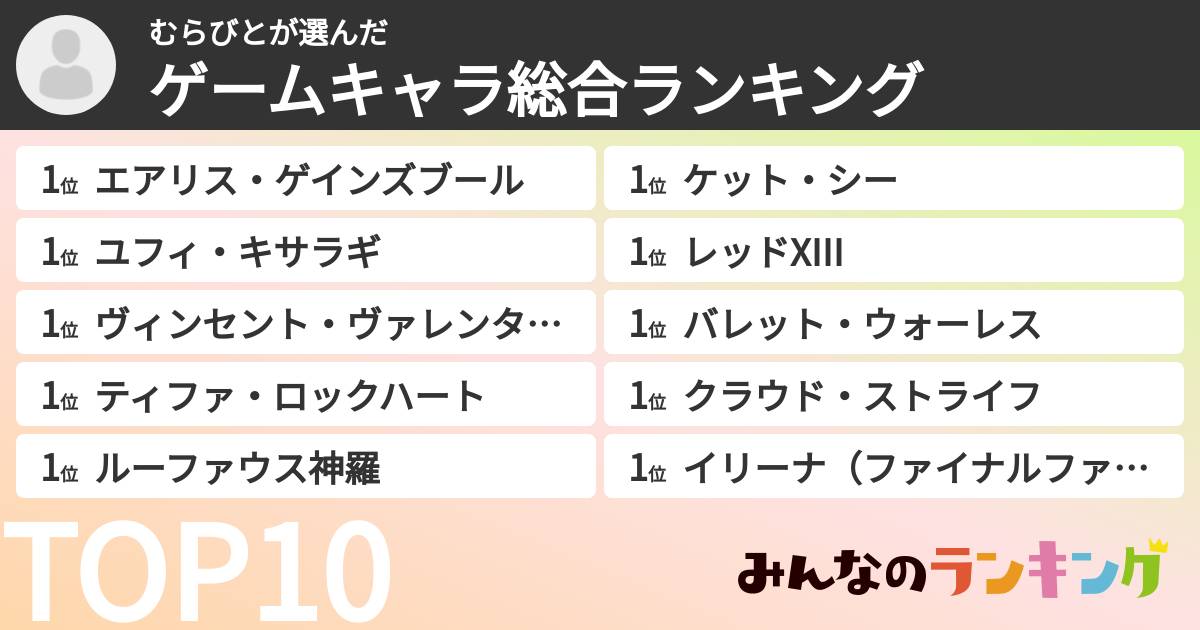 むらびとさんの「ゲームキャラ総合ランキング」